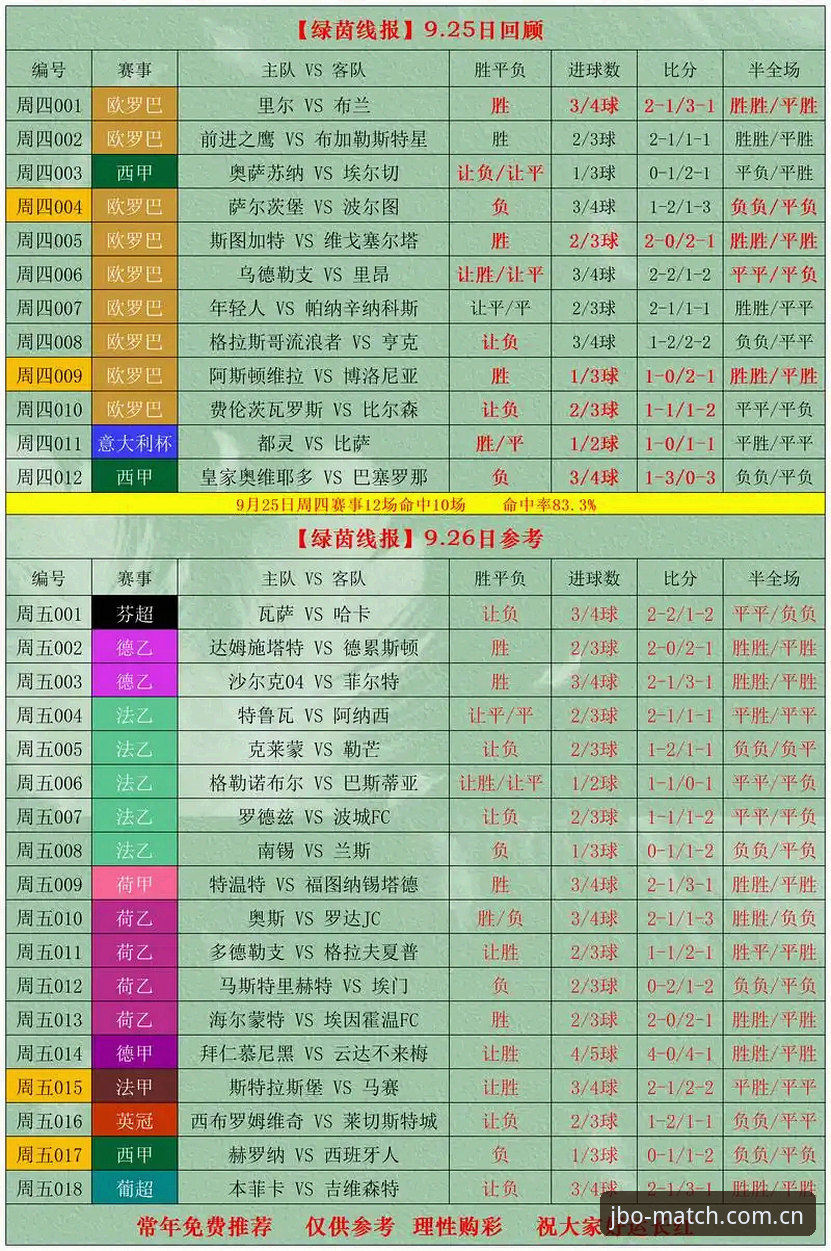 竞博赛事数据导出使用技巧 竞博赛事数据导出避坑指南:从手忙脚乱到心中有数的实用教程